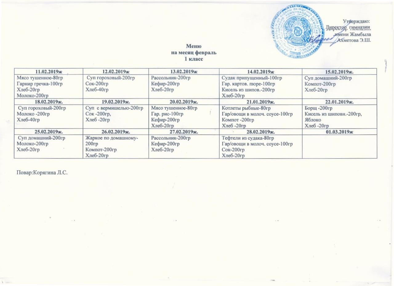 Меню столовой на февраль 2019 года