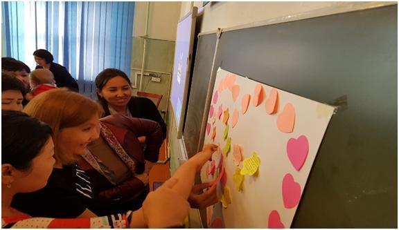 Жамбыл атындағы гимназияның 2018-2019 оқу жылының  оқу-тәрбие бойынша жылдық қорытындые есеп