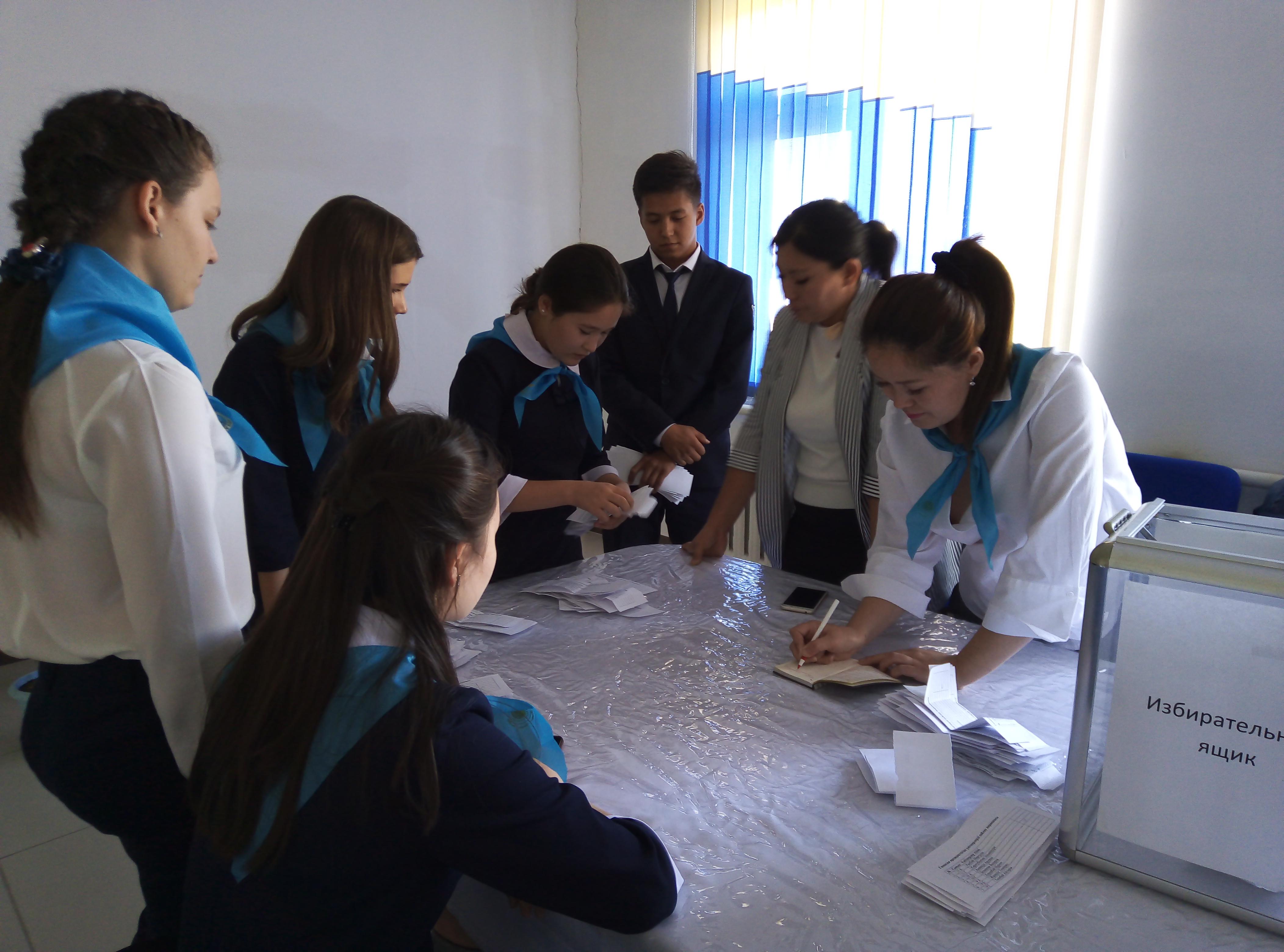 Выборы президента гимназии 2019