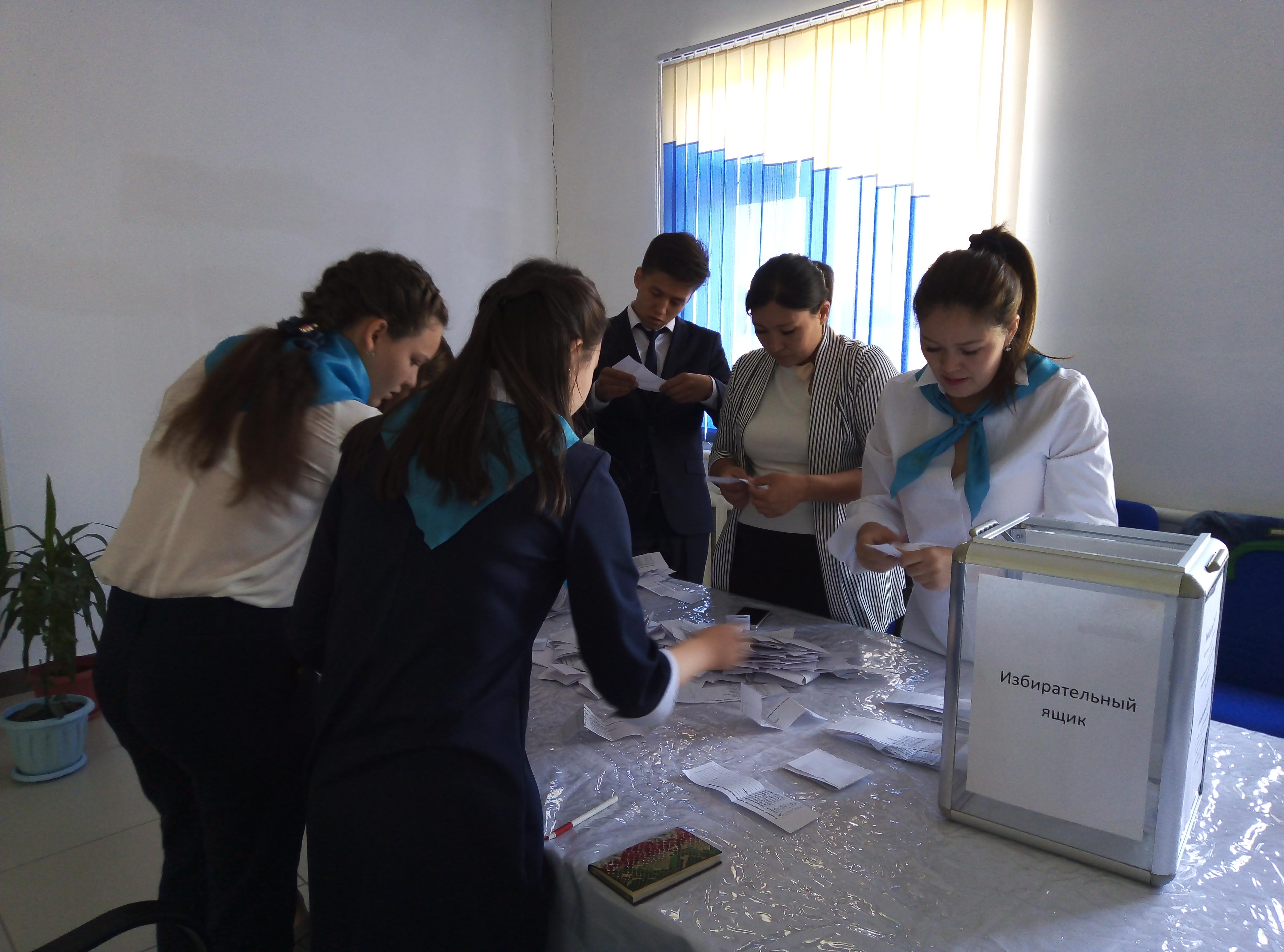 Выборы президента гимназии 2019