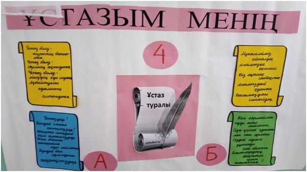 Поздравления ко Дню учителя 2019