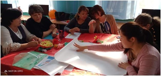 Внутришкольный семинар (осень 2019)