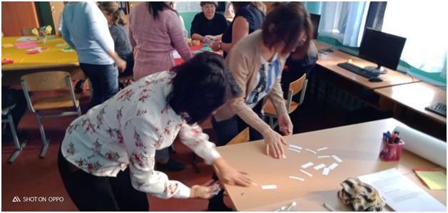 Внутришкольный семинар (осень 2019)