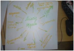 Внутришкольный семинар (осень 2019)