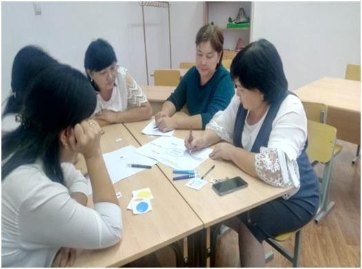 Внутришкольный семинар (осень 2019)