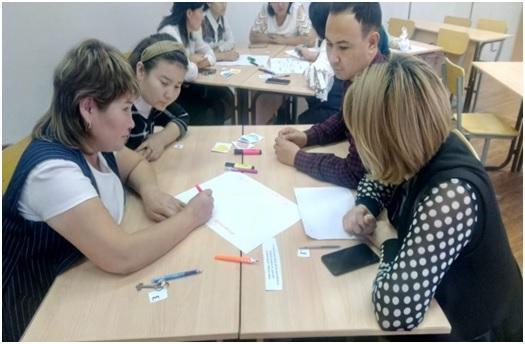 Внутришкольный семинар (осень 2019)