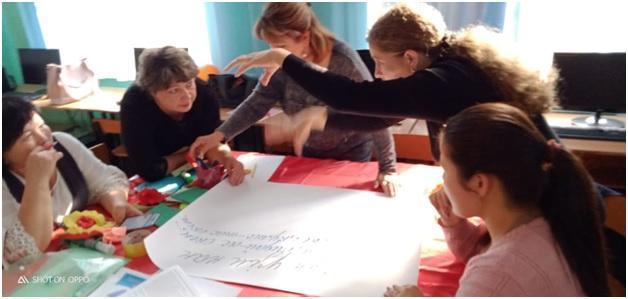 Внутришкольный семинар (осень 2019)