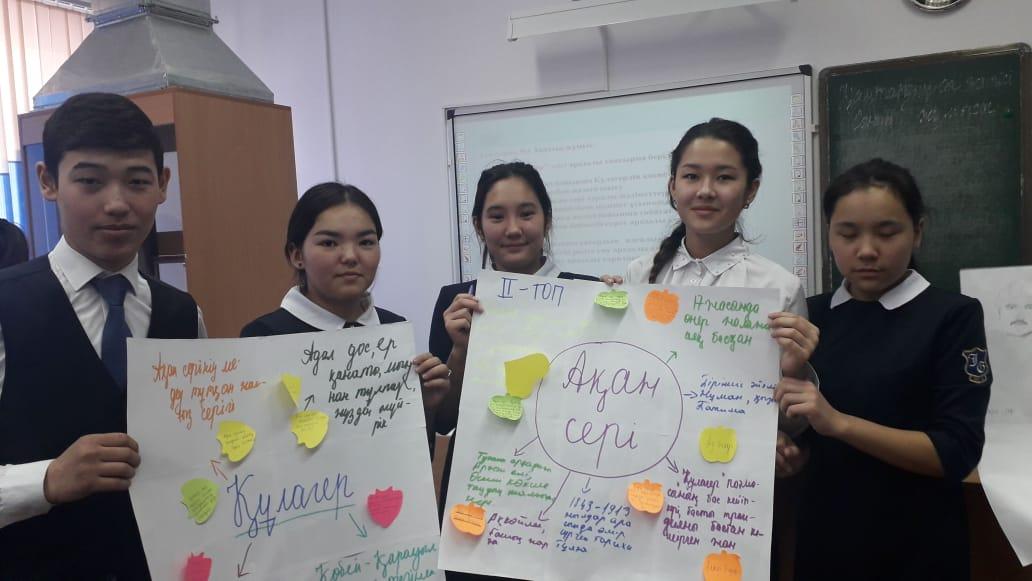 Қазақ тілі мен әдебиеті пәнінің айлығы