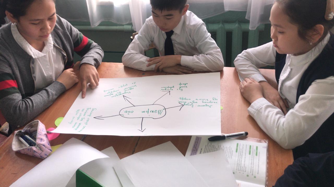 Қазақ тілі мен әдебиеті пәнінің айлығы