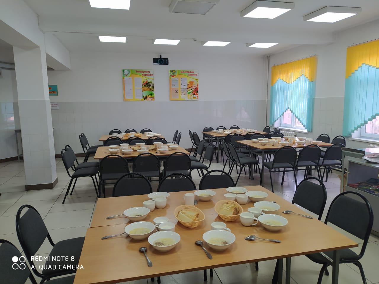 Ұйымдастырылған ыстық тамақ туралы