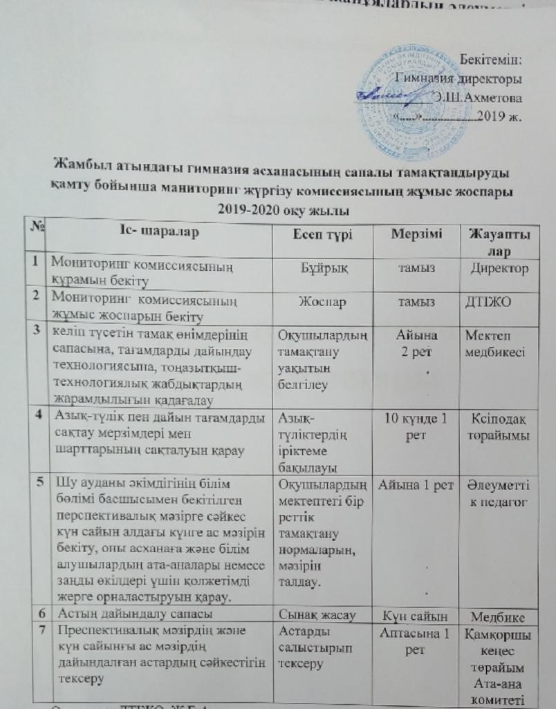 Мониторинг комиссиясы