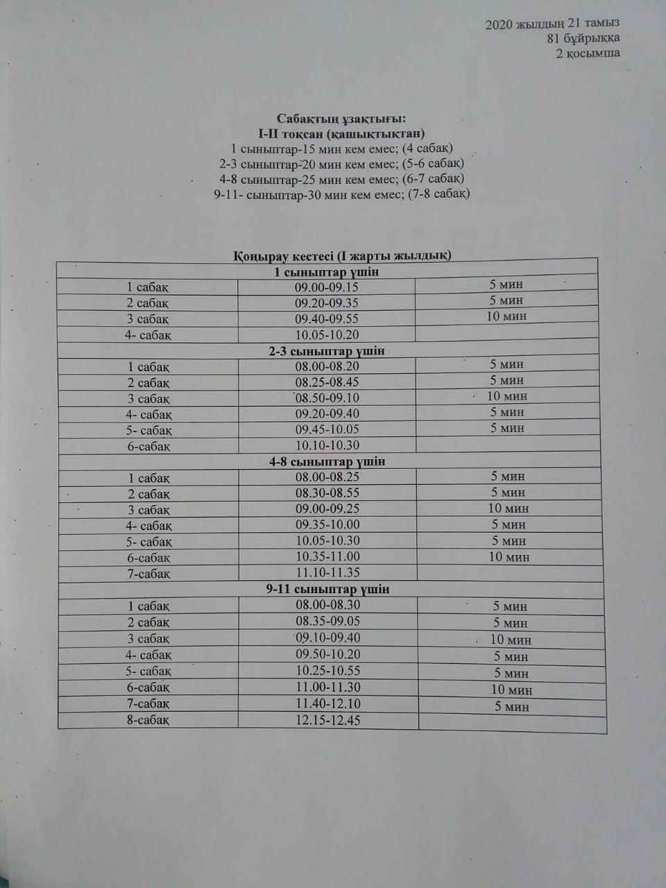 Режим работы для 1-11 классов с дистанционным обучением