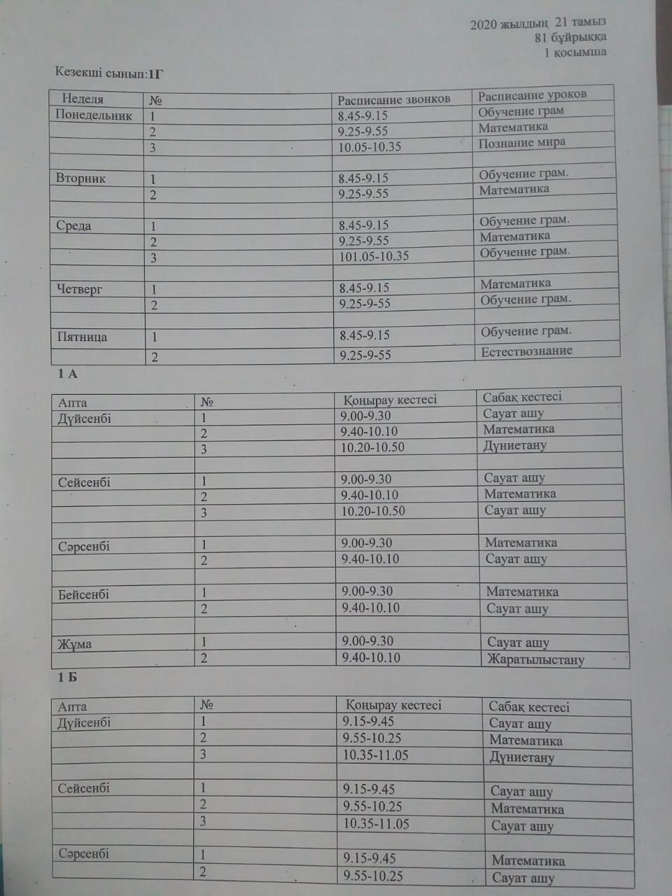 Расписание уроков в дежурных классах