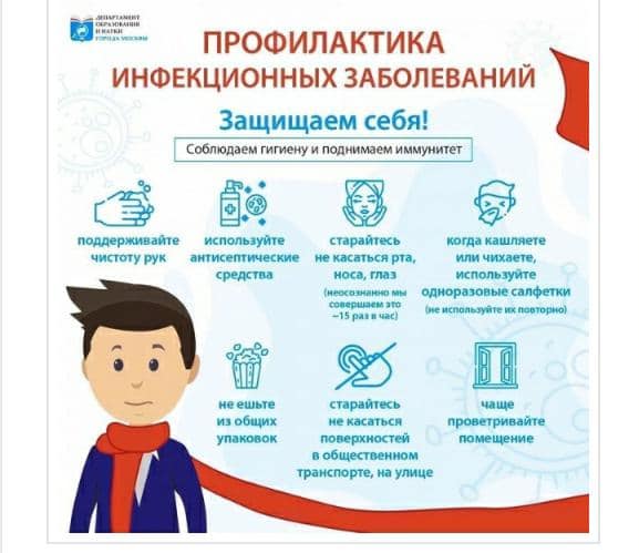 Профилактика ранней беременности